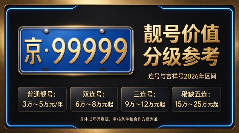 专业服务团队